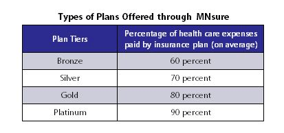 Screen Shot 2014-10-03 at 3.12.34 PM