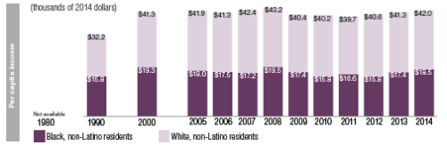 Screen Shot 2016-04-12 at 9.26.34 PM