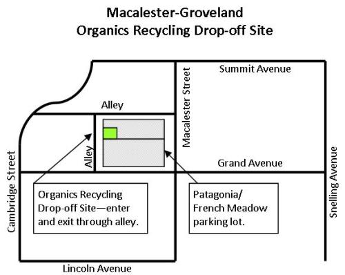 Mac Groveland compost site